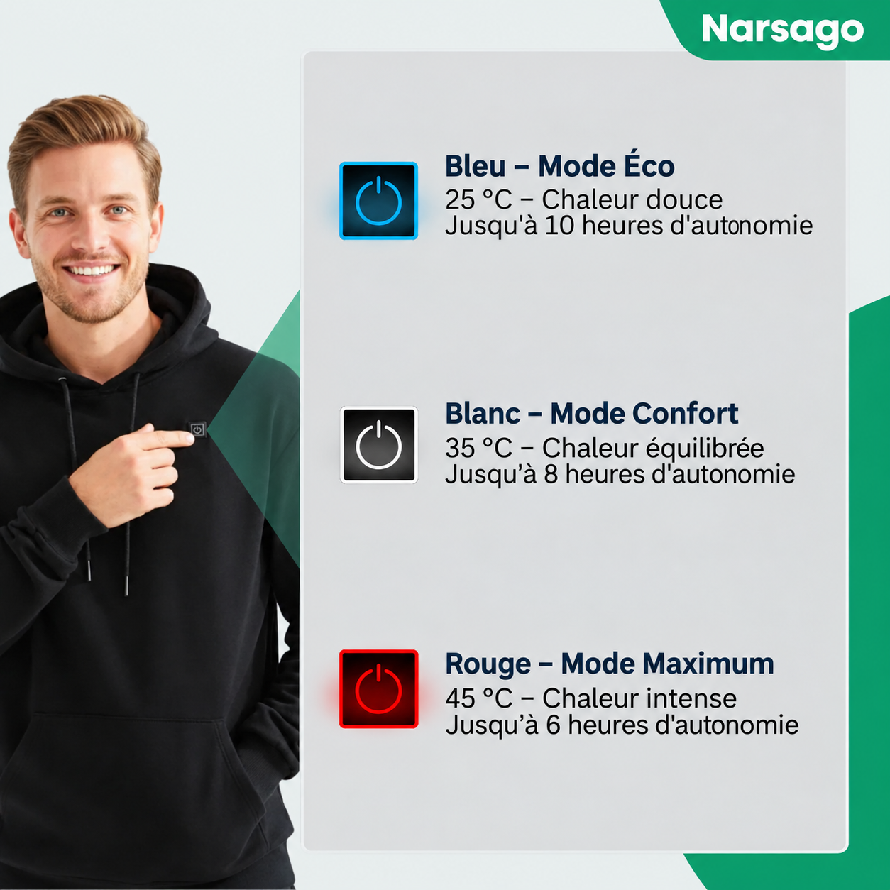 Batterie rechargeable 10 000 mAh et système de contrôle de température du sweat-shirt chauffant Narsago X