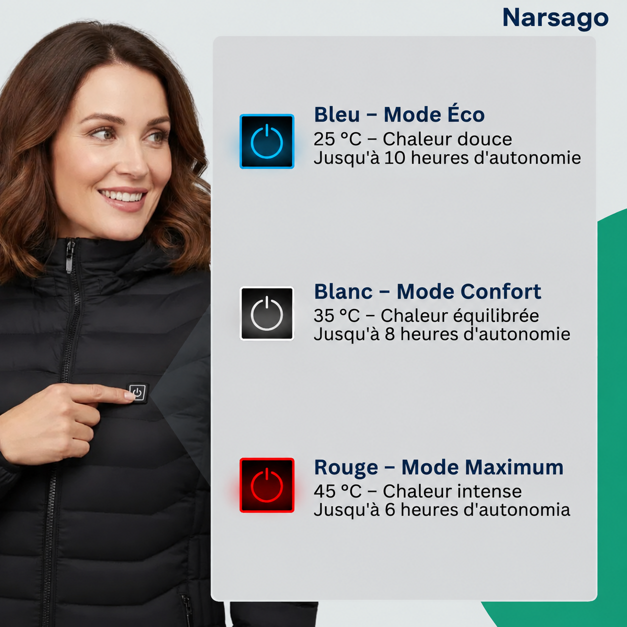 Détail du panneau de contrôle et des niveaux de température de la veste Narsago X