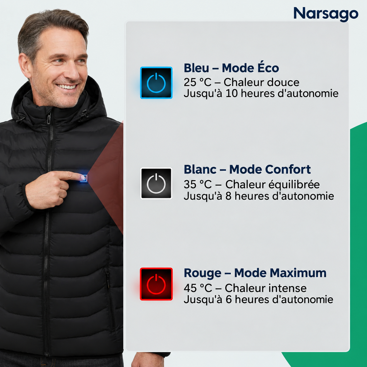 Gros plan sur le panneau de contrôle et la batterie rechargeable USB de la veste Narsago X
