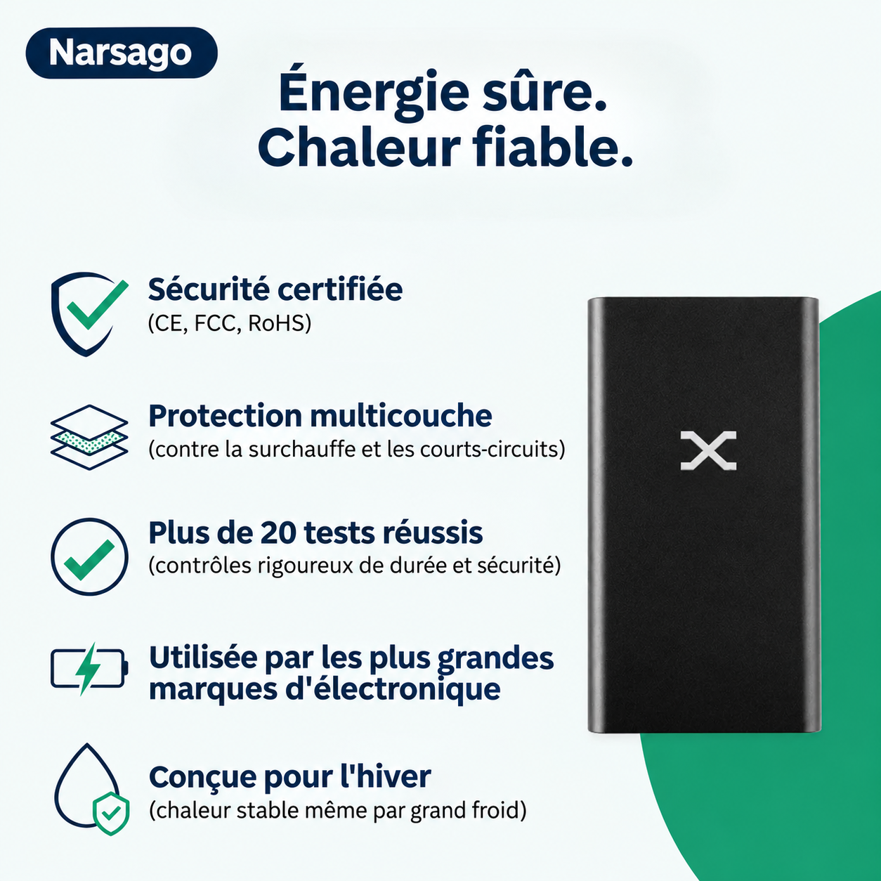 Vue rapprochée des finitions et des poches zippées de la veste chauffante Narsago X