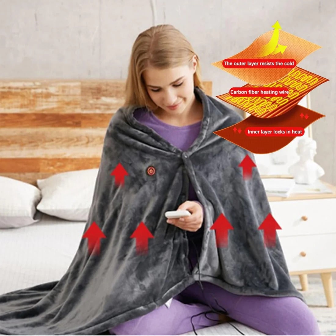 Couverture chauffante châle électrique avec fermeture à glissière USB et couverture polaire sans fil