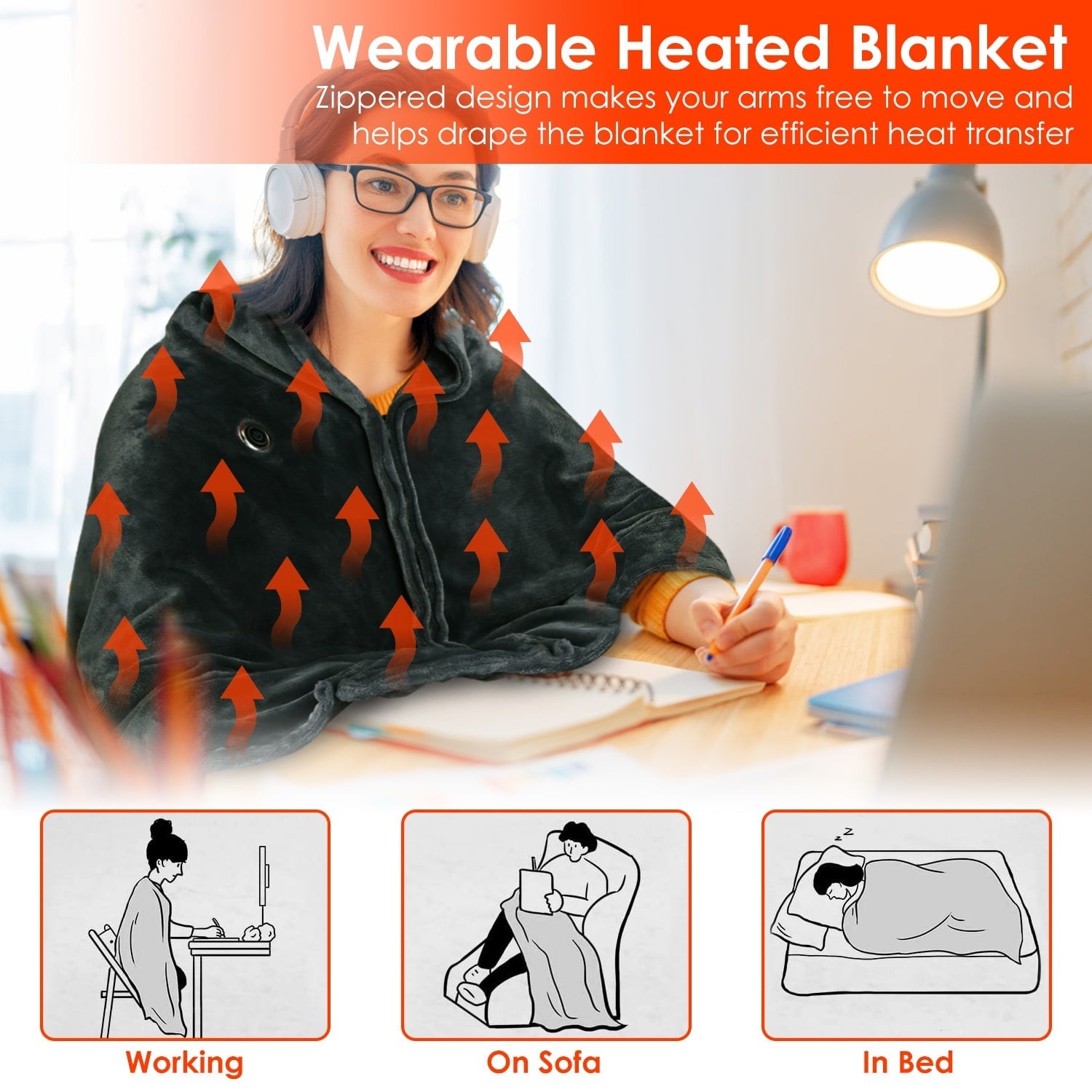 Châle de couverture chauffante avec jet électrique, poncho portable alimenté par USB avec fermeture éclair et poche interne