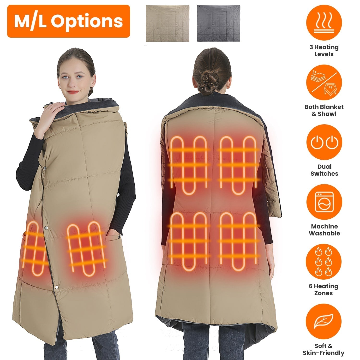 Couverture chauffante avec contrôle USB, 6 zones de chauffage, double interrupteur et trous pour bras zippés