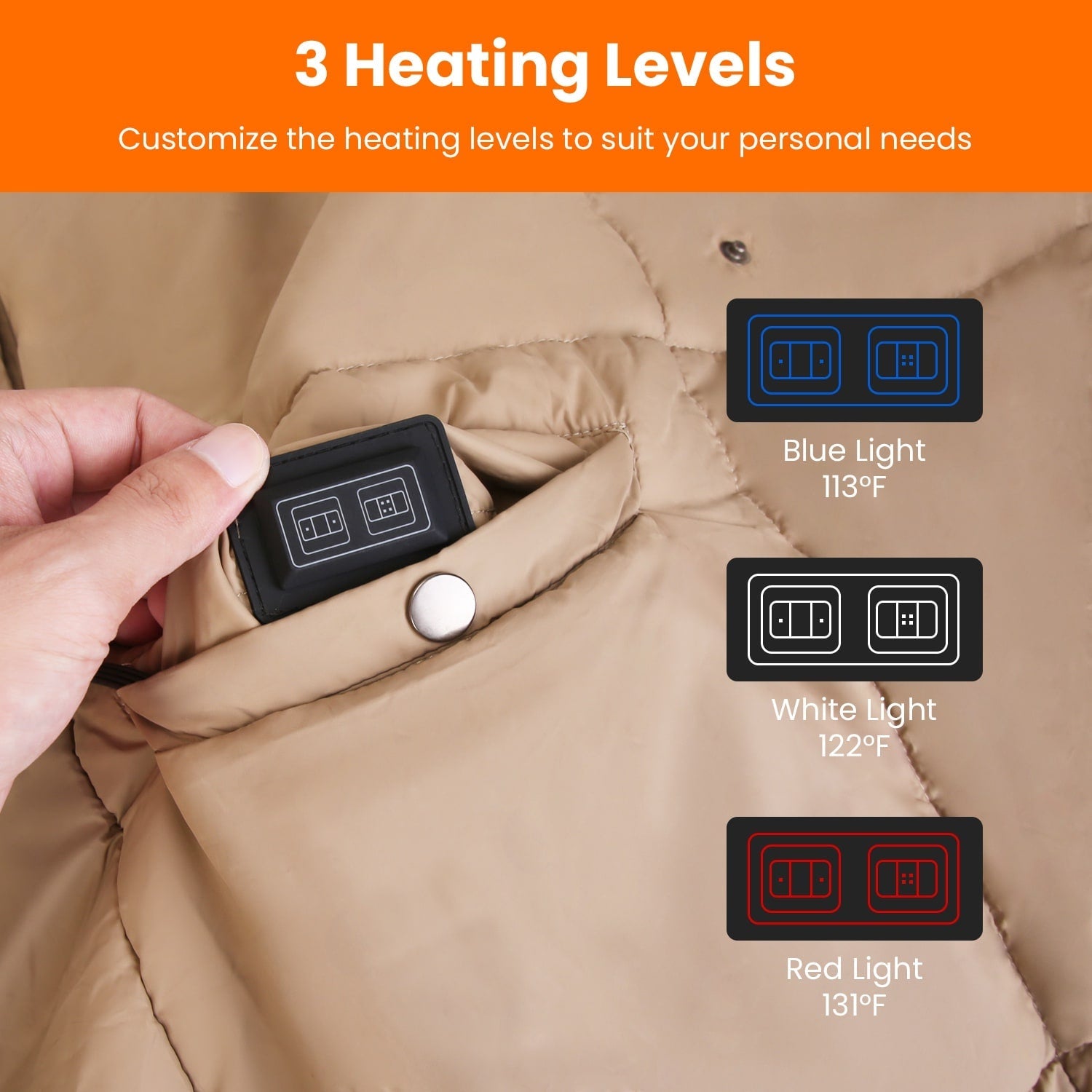 Couverture chauffante avec contrôle USB, 6 zones de chauffage, double interrupteur et trous pour bras zippés