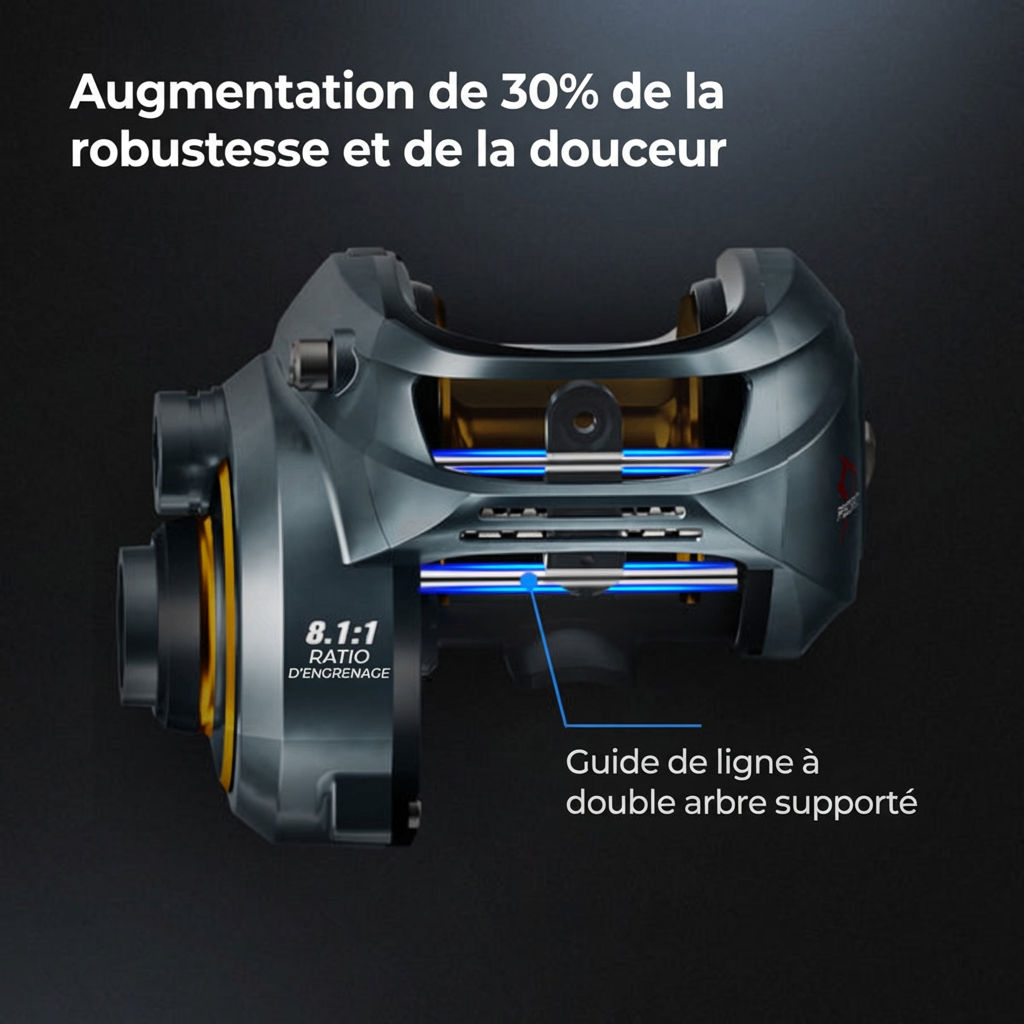 Moulinet baitcasting profil bas | Précision pour pêche sportive