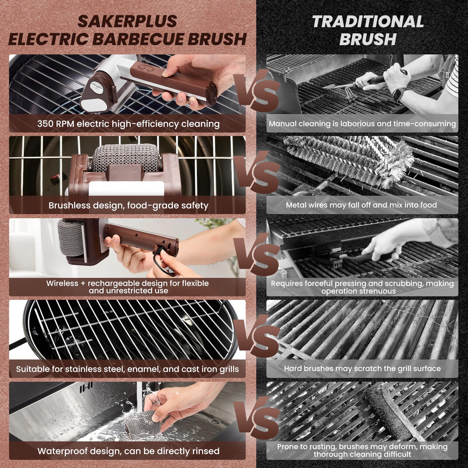 Sakerplus® Nettoyeur de Grill Électrique – Sans Poils Métalliques