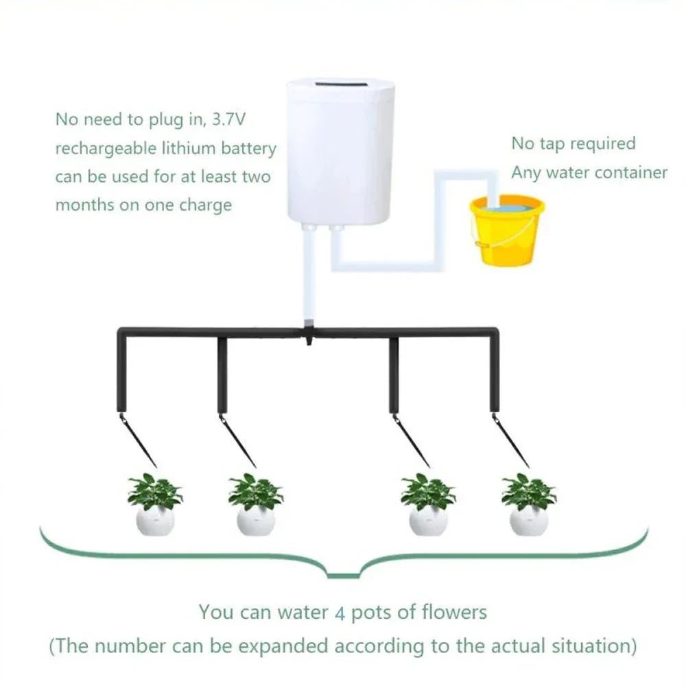 Arrosage automatique intelligent pour plantes d'intérieur