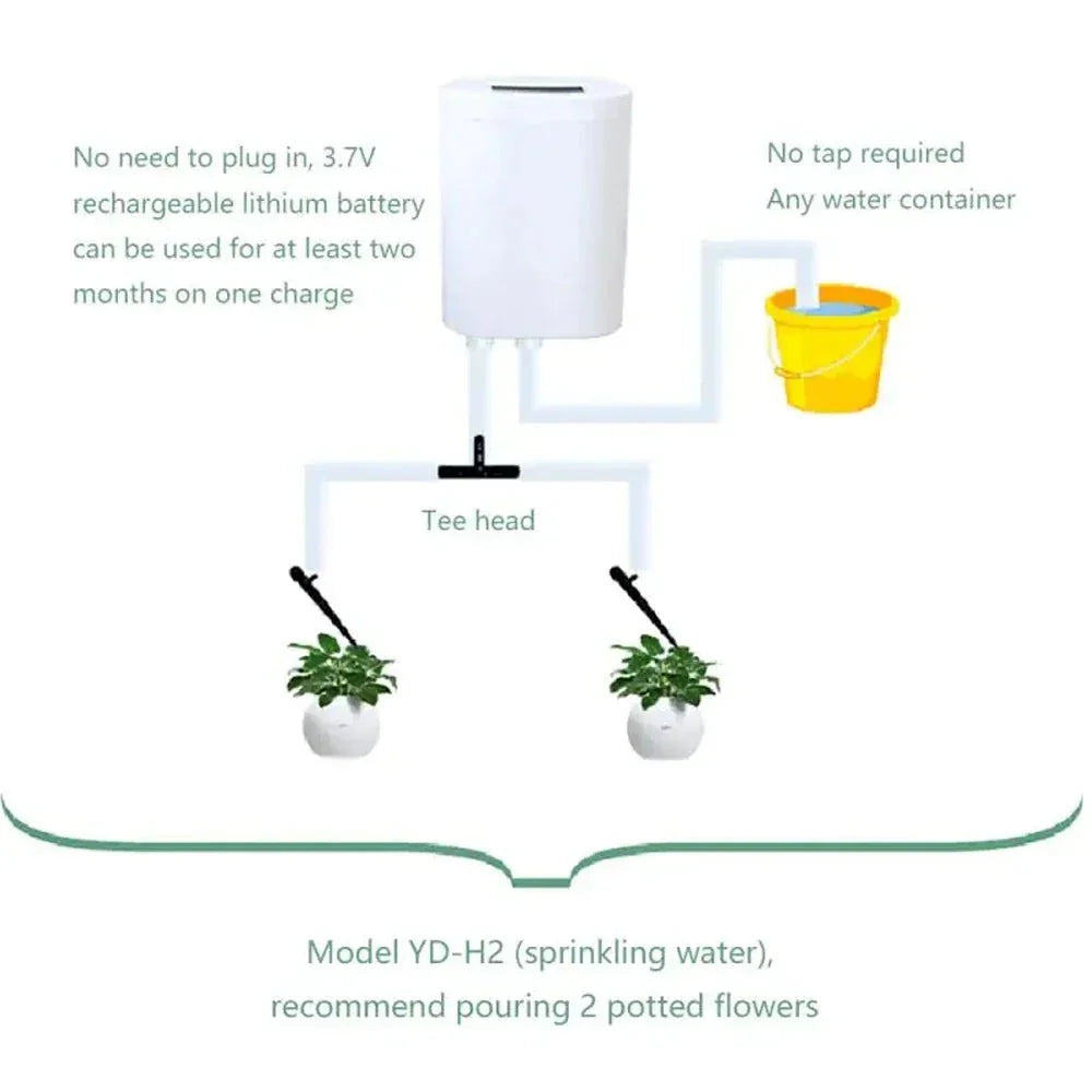 Arrosage automatique intelligent pour plantes d'intérieur