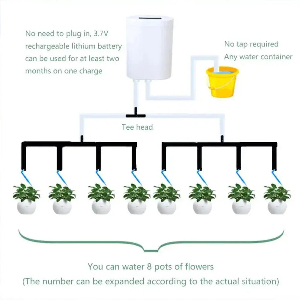 Arrosage automatique intelligent pour plantes d'intérieur