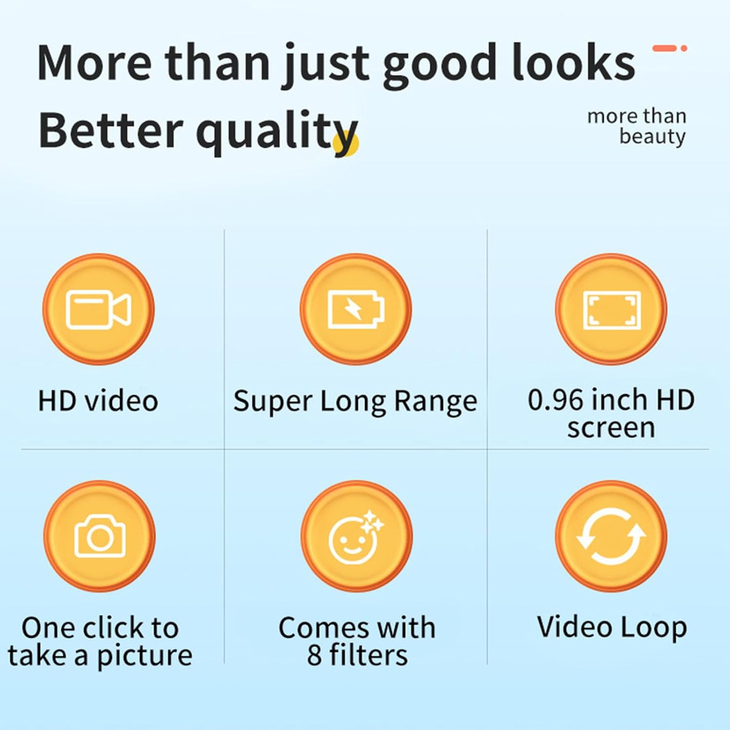Mini appareil photo numérique compact 1080P avec écran couleur