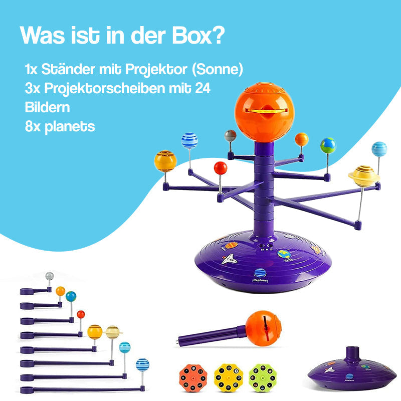 Montessori Système solaire – Ensemble éducatif