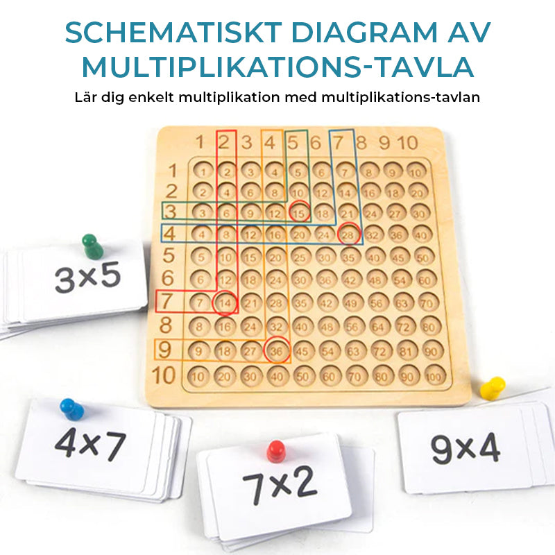 Jeu de société de multiplication en bois Montessori