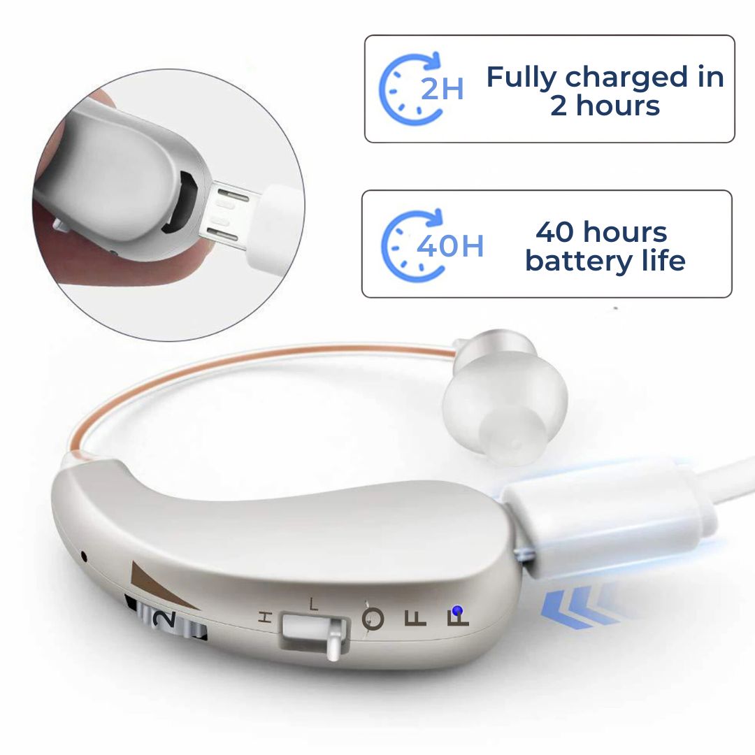 Amplificateur acoustique numérique rechargeable pour son clair – Confortable pour adultes et seniors