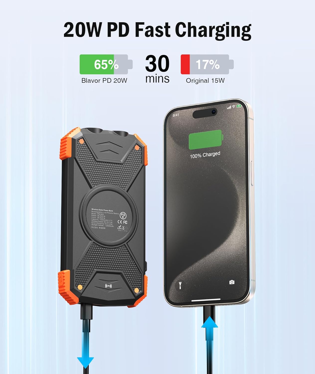 Batterie externe solaire d'urgence Rivanta IPX4