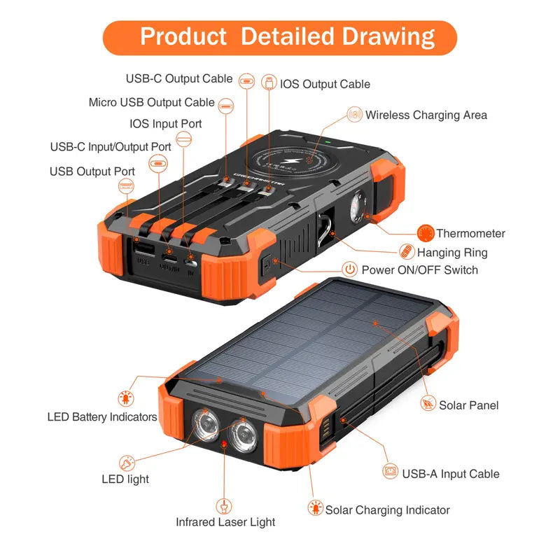 Batterie externe solaire d'urgence Rivanta IPX4