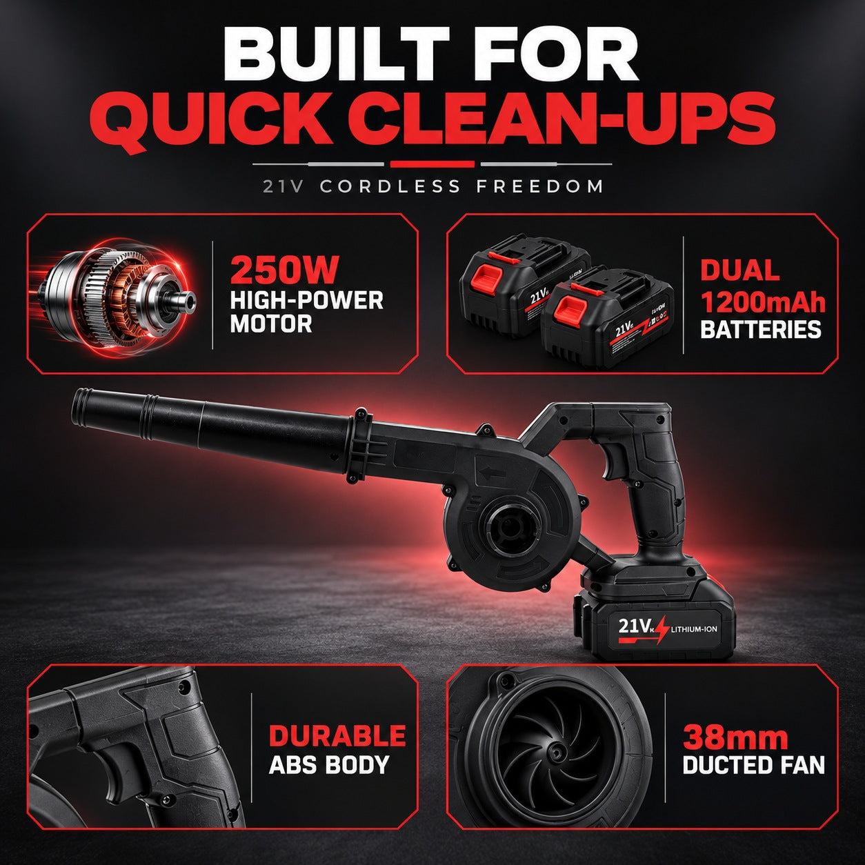 Livmore Turbo Blower souffleur à main sans fil amélioré avec deux batteries rechargeables