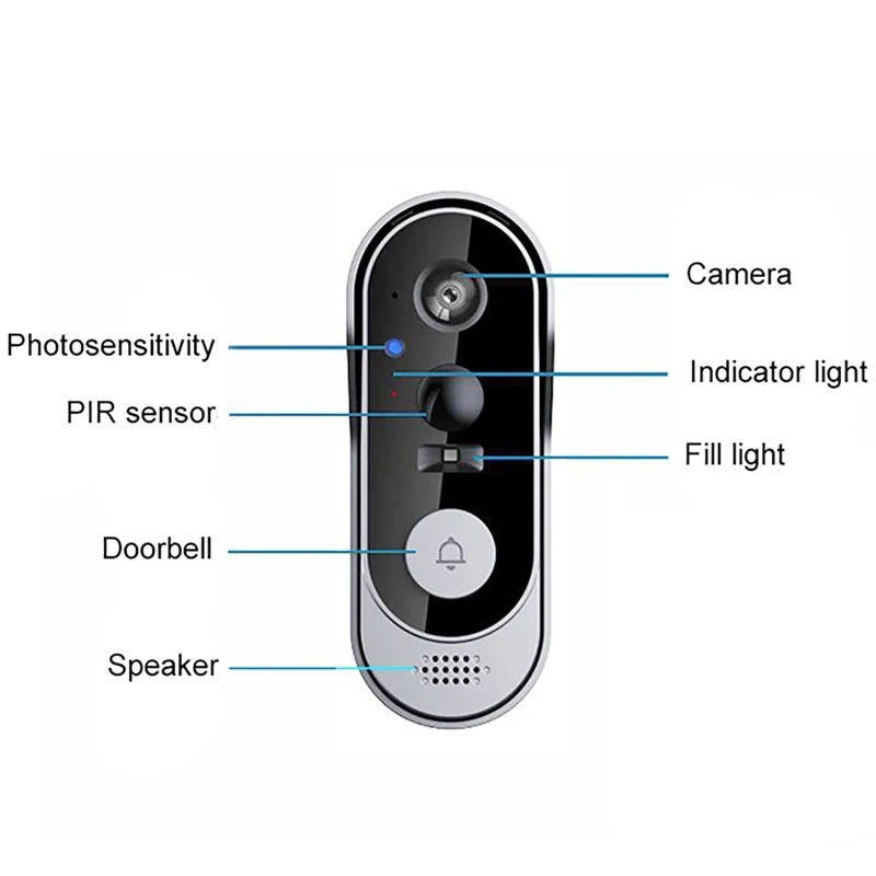 Sonnette vidéo intelligente sans fil | Sans abonnement | Caméra haute définition
