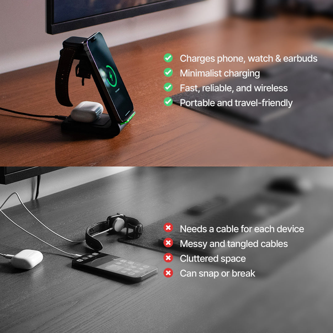Station de charge sans fil rapide avec support multi-appareils