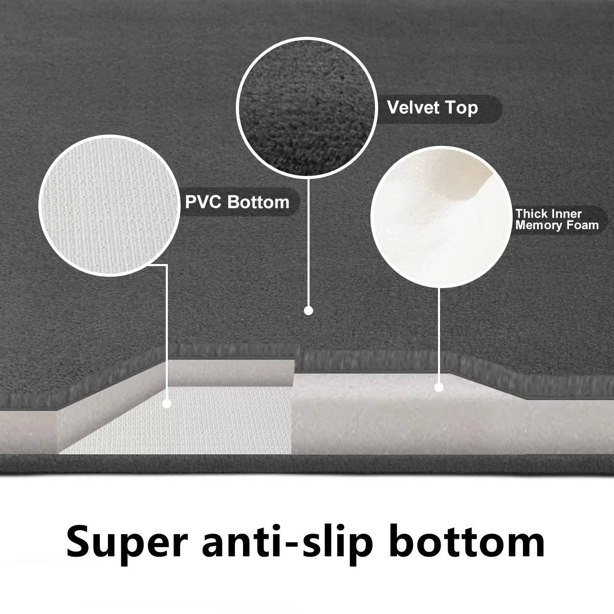 Tapis de bain ultra-absorbant pour sol