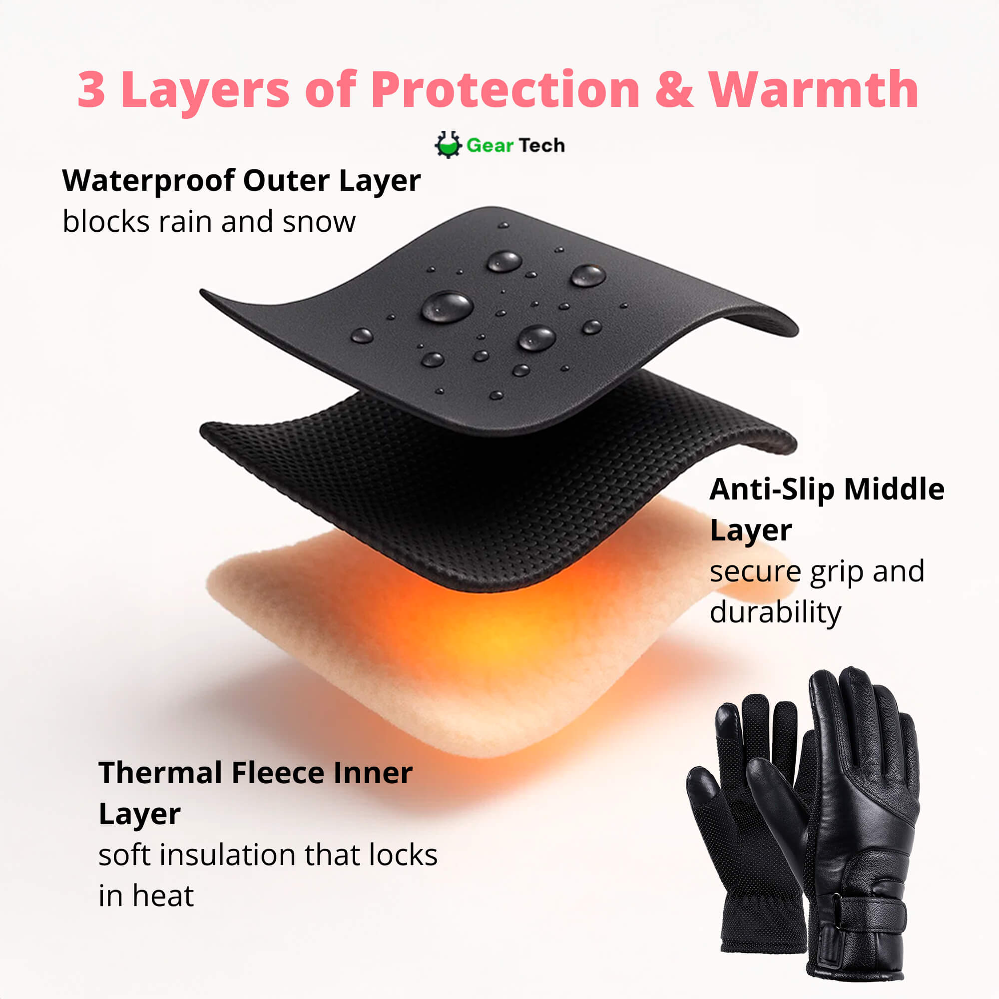 Gants chauffants pour femmes - gants d'hiver thermiques imperméables avec écran tactile et chauffage USB rechargeable