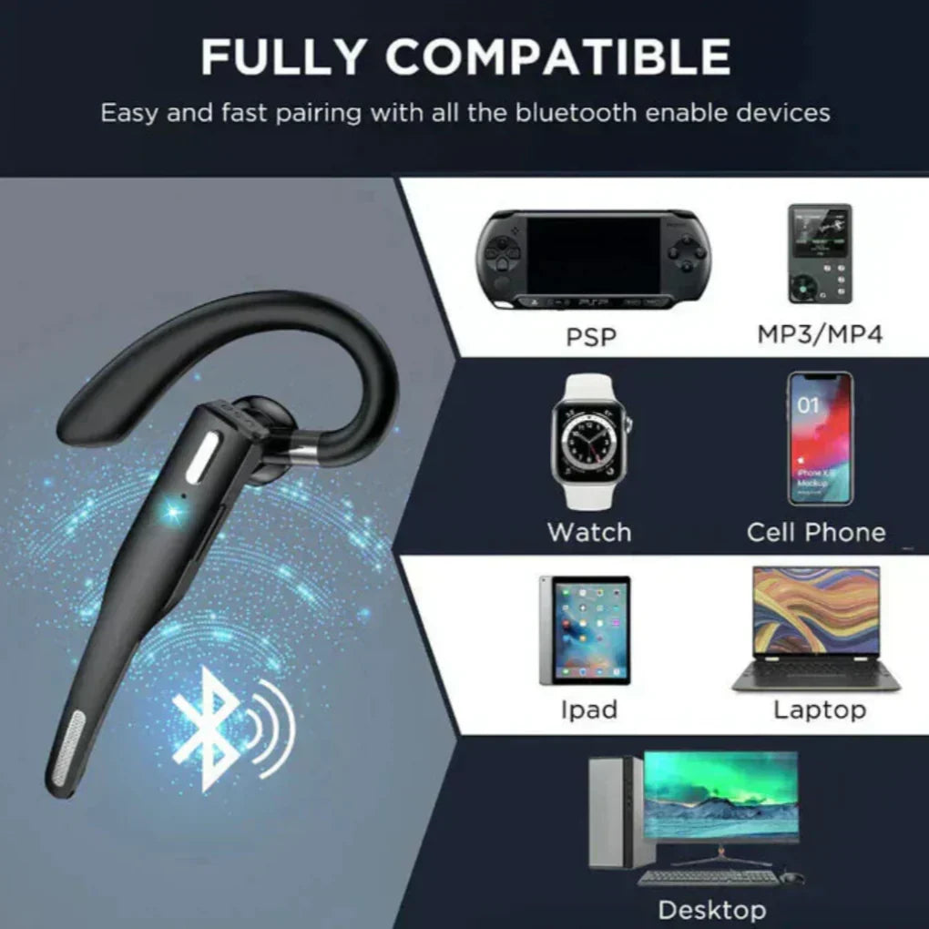 Casque contour d'oreille Bluetooth 5.1, suppression du bruit