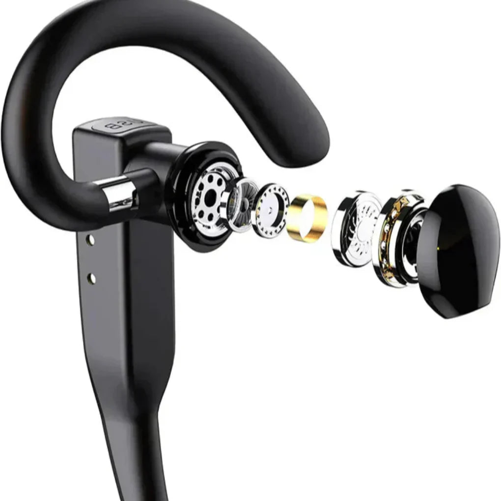 Casque contour d'oreille Bluetooth 5.1, suppression du bruit