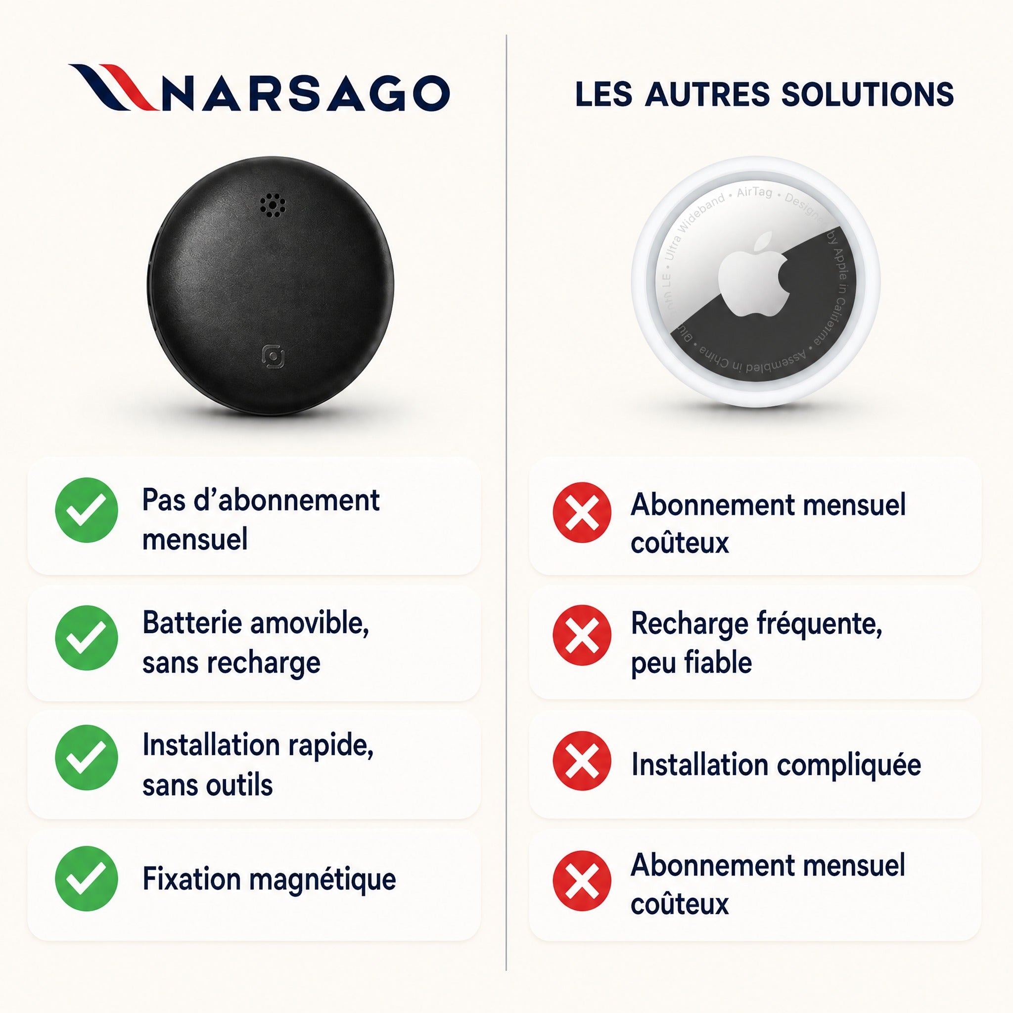 Traceur GPS Moto Sans Abonnement Android & iOS Find My – Sécurité Antivol Sans Abonnement #5