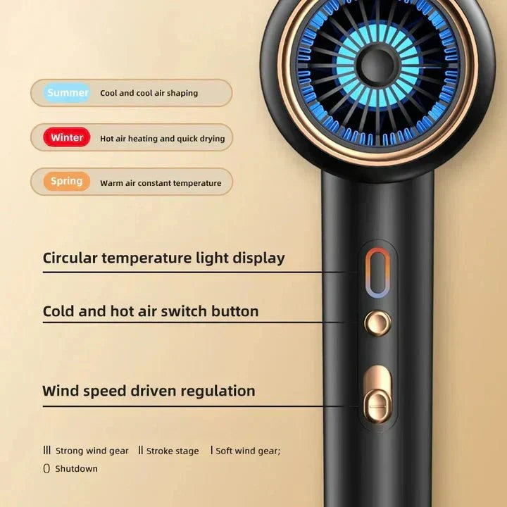 GLAMDRY – Sèche-cheveux ionique 2400 W pour un coiffage rapide, sans frisottis et brillant