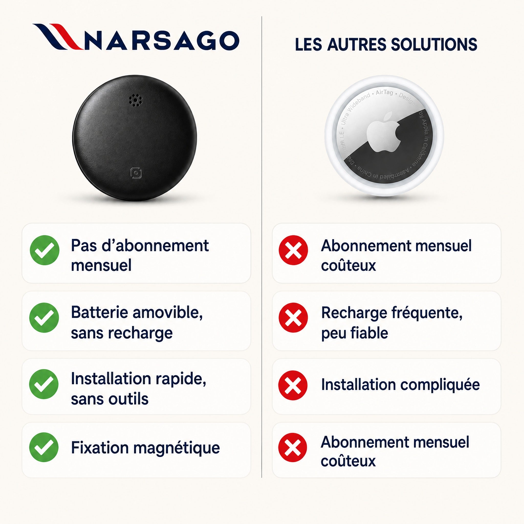 Traceur GPS Voiture Sans Abonnement iOS & Android Find My – Sécurité Antivol Sans Abonnement #6