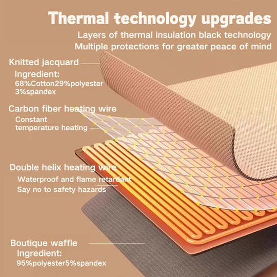 Couverture châle chauffante portable unisexe pour une chaleur confortable