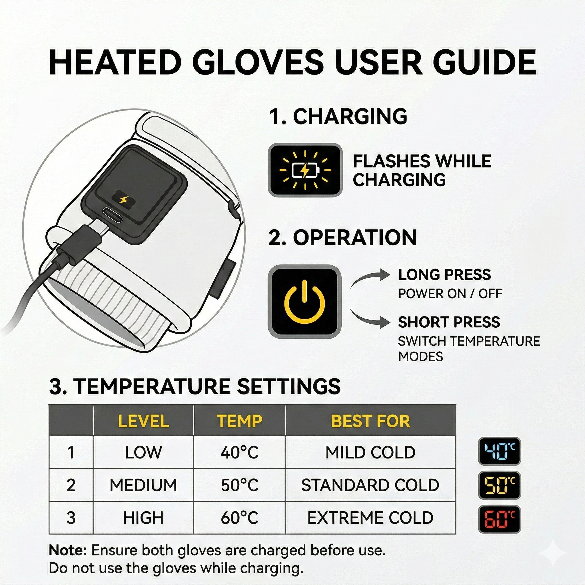 Gants chauffants intelligents pour les activités hivernales