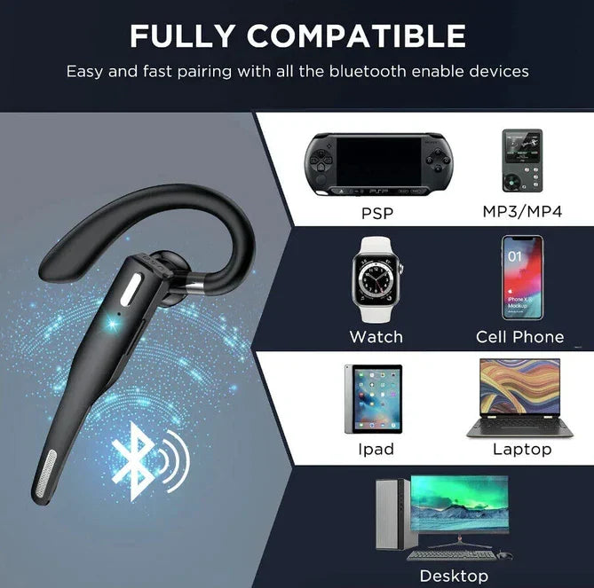 Casque sans fil unisexe équipé de la technologie Bluetooth, double microphone et suppression active du bruit