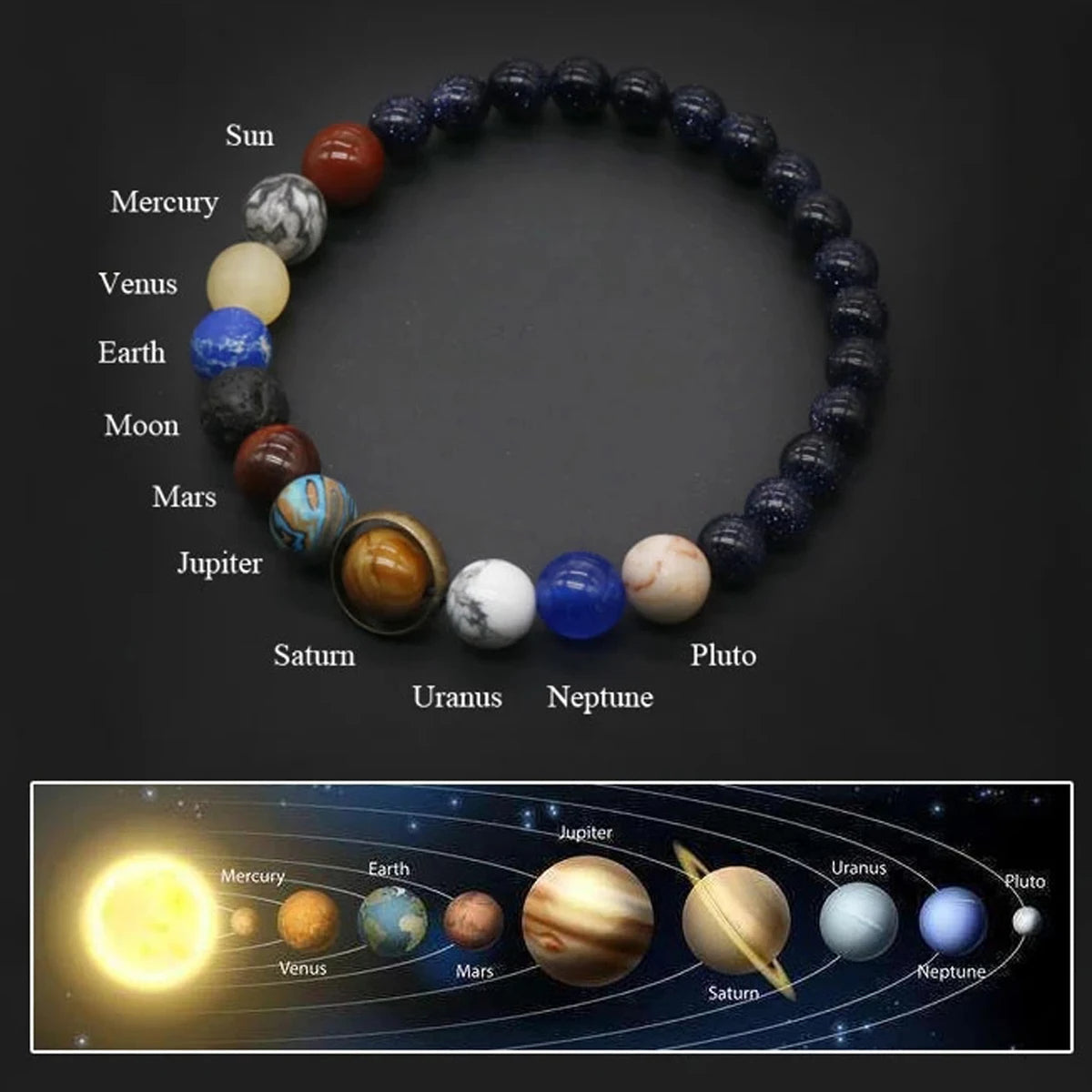 Bracelet Femme Cosmos Céleste Planète - Bijoux Univers